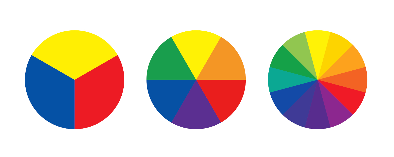 Complementary Color Wheel